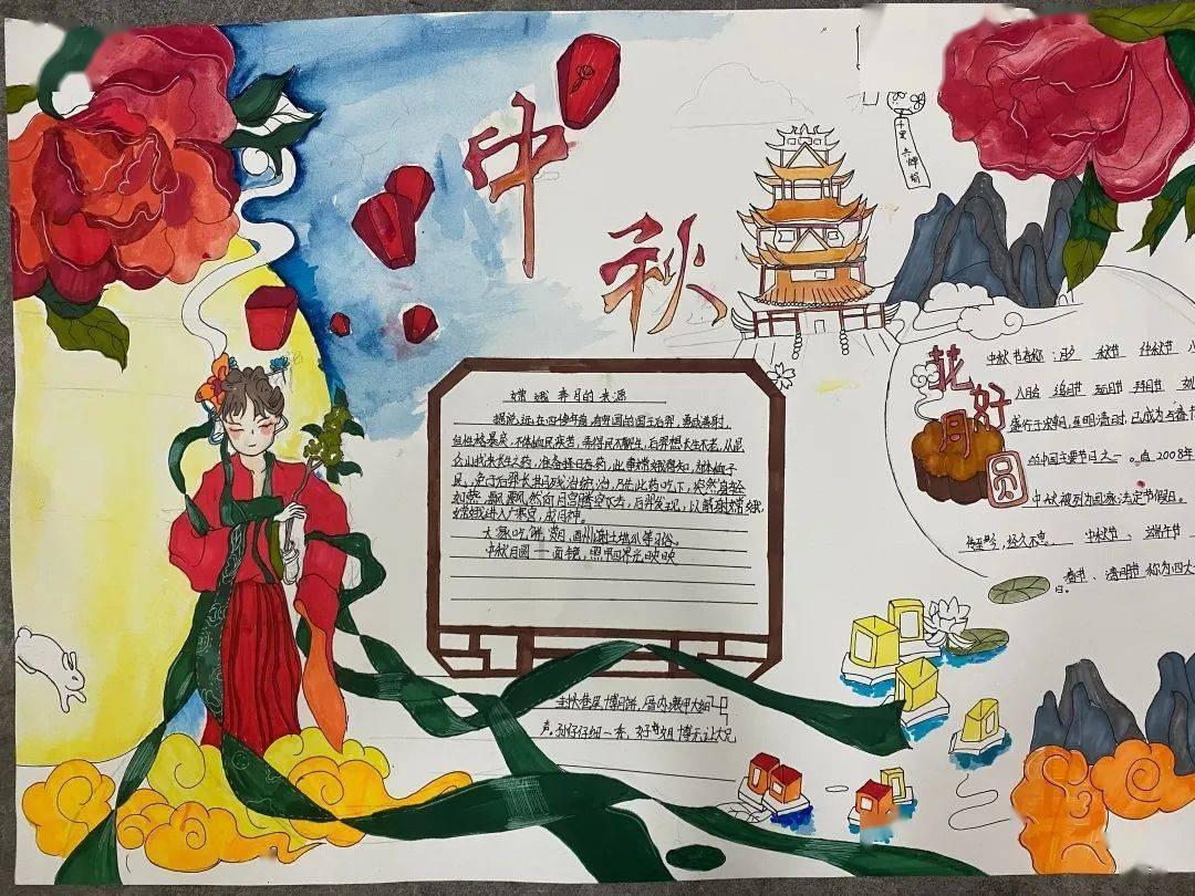 烤鸡排如何烤成黄色- 发现与分享的红迪网平台
